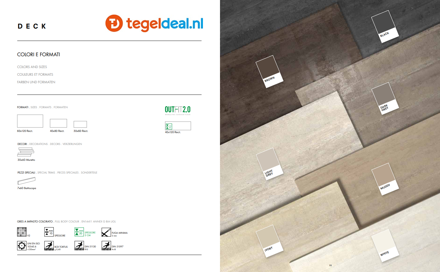 Castelvetro, Concept Land LIGHT GREY, 30x60 cm, CLD36R4