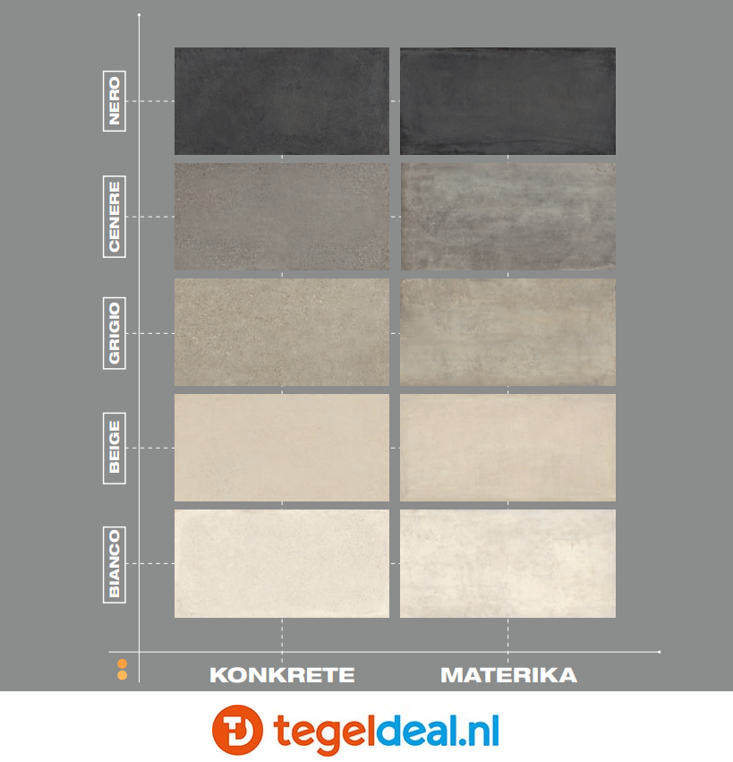 VLT Castelvetro, Materika Project GRIGIO 60x120 cm, CMK62R4