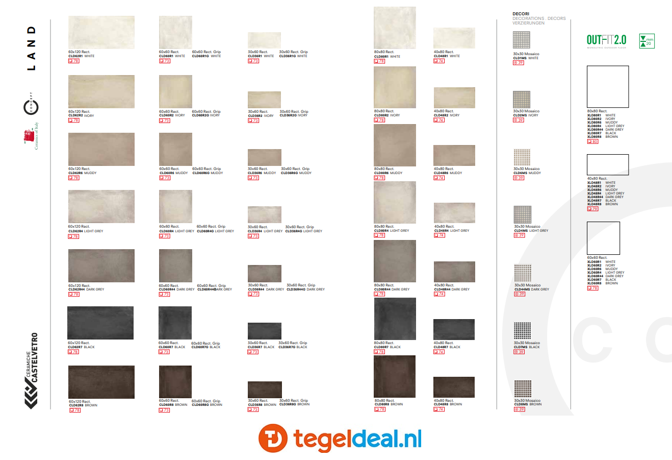 TRT Castelvetro, Concept Land MUDDY, 40x80x2 cm, XLD48R6