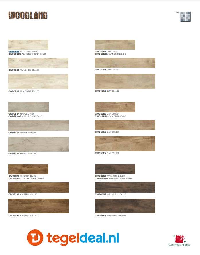 VLT Castelvetro, Woodland Elm, 30x120 cm, CWD32R2