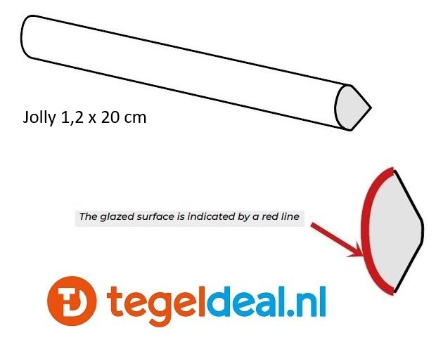 Equipe: Jolly-London-Torello-Bullnose-Pencil Bullnose-Corbel