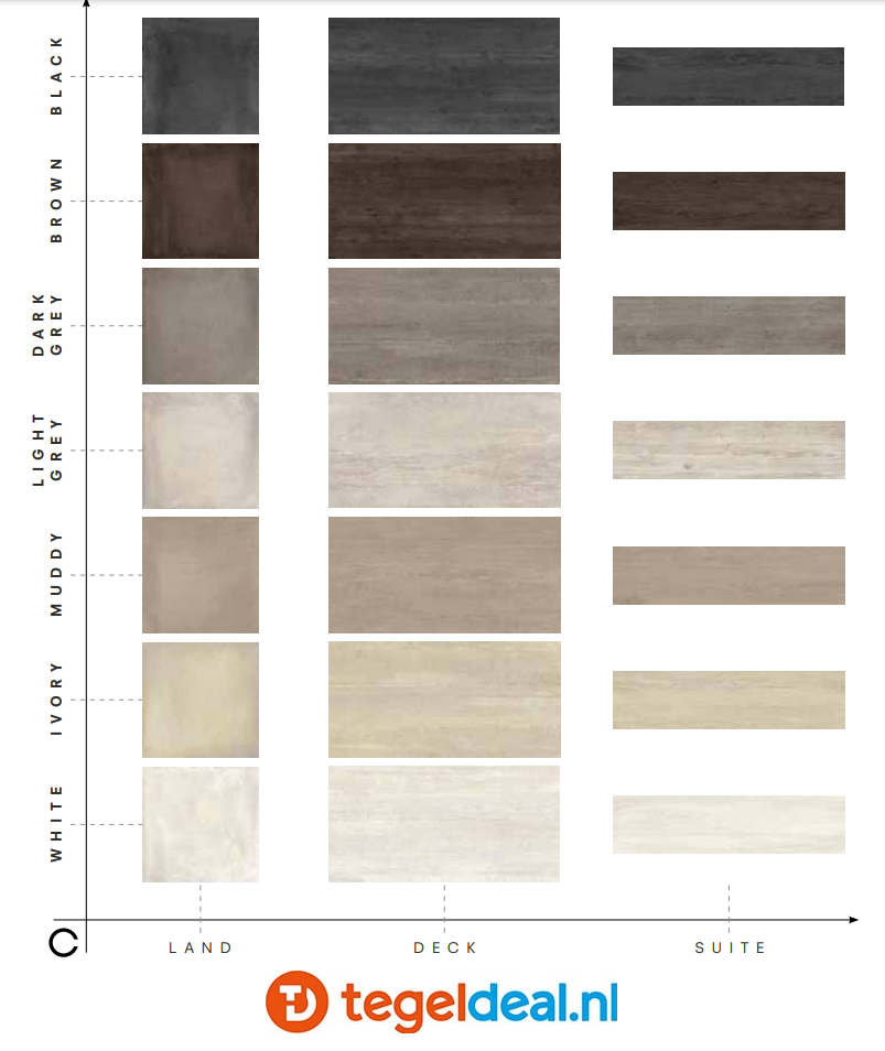 Castelvetro, Concept Land LIGHT GREY, 30x60 cm, CLD36R4