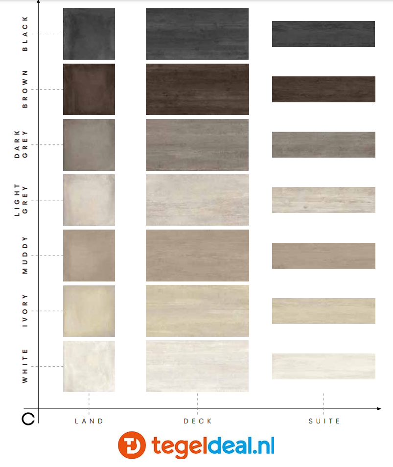 VLT Castelvetro, Concept Land IVORY, 60x60 cm, CLD60R2