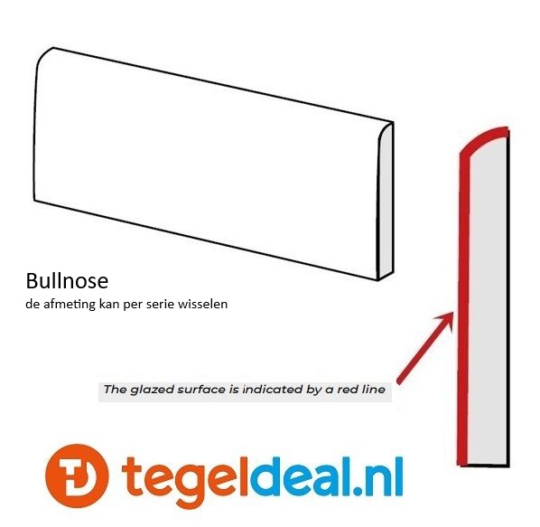 Equipe: Jolly-London-Torello-Bullnose-Pencil Bullnose-Corbel