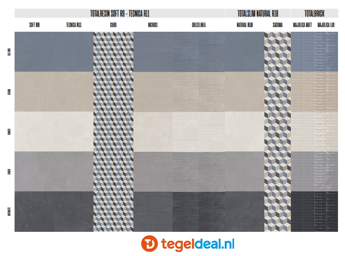 Emil, TotaLook; betonlook tegels 