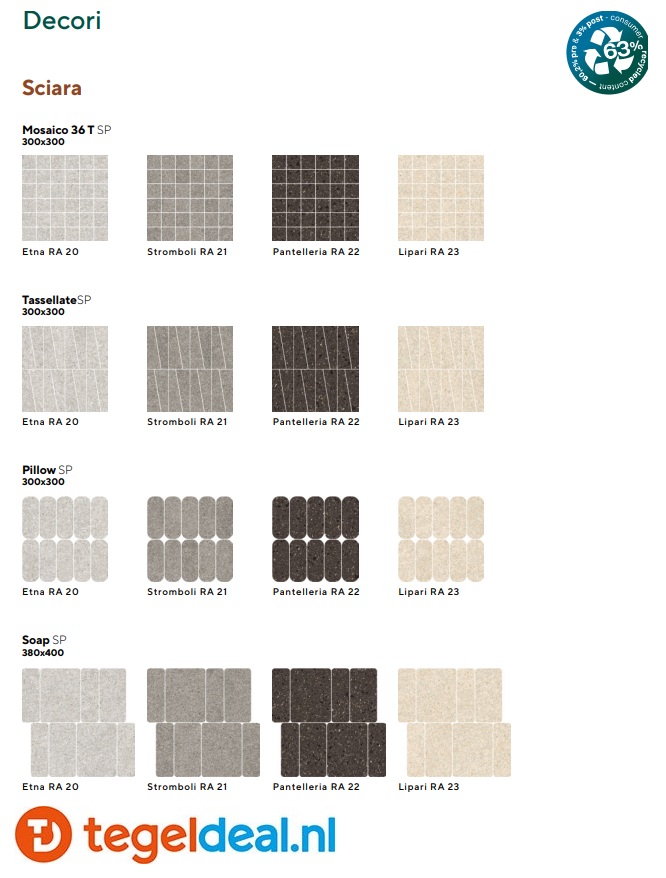 Mirage ReGea, Sciara, LIPARI RA23 Spazzolato A, 30x60 cm