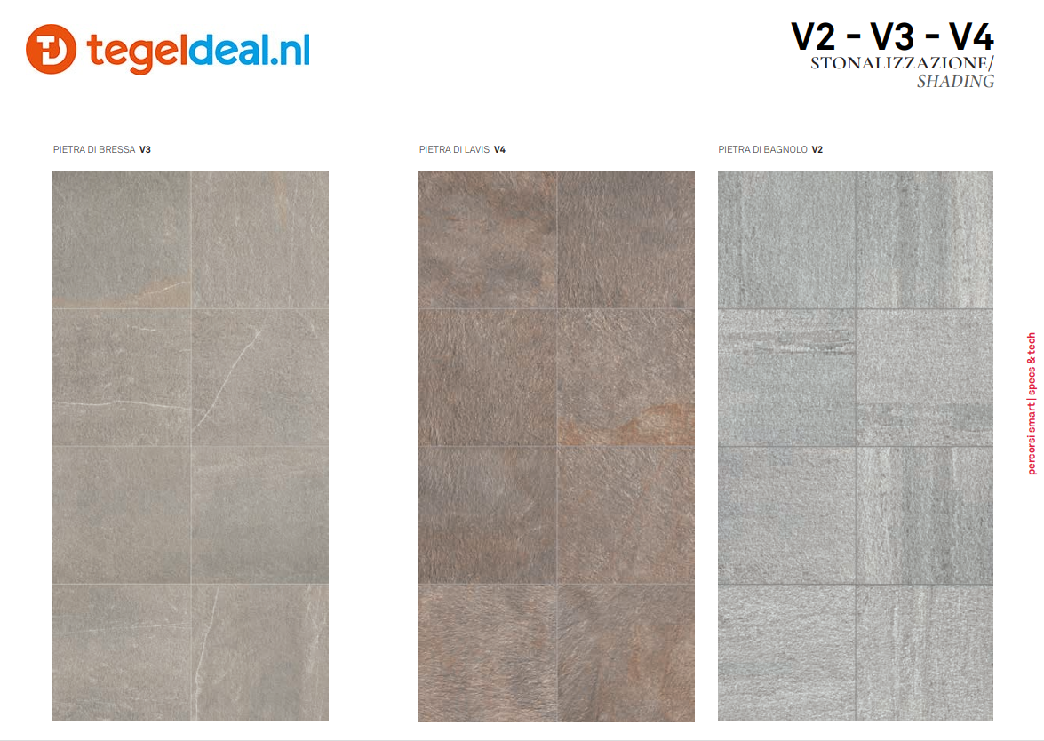 KEOPE Percorsi Smart, Pietra di Bressa, 60x60x2 cm K2, terrastegels