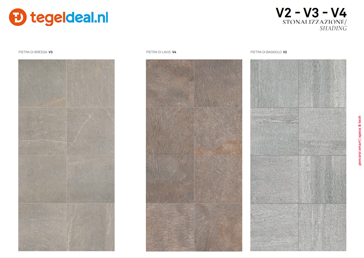 VLT KEOPE Percorsi Smart, Pietra di Lavis, 60x60 cm