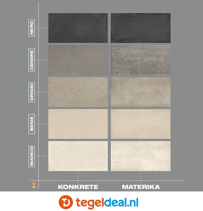 Castelvetro, Materika Project BIANCO 30x60 cm, 02CMK36R1 - € 28,50 per m2, betonlook tegels
