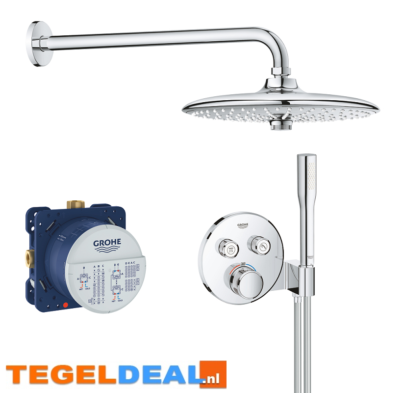 ACTIE - GROHE RAINSHOWER - ACTIE !!!