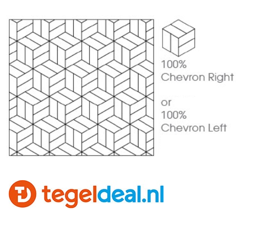 OPRUIMING : 7,5 m2 Equipe, Chevron WHITE MATT LEFT, wandtegels - 18,6x5,2 cm - 7,5 m2 voor 75,00 euro
