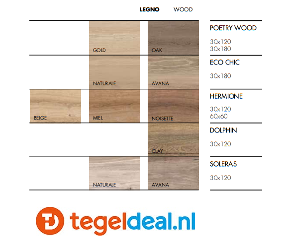 ABK Out.20, terrastegels