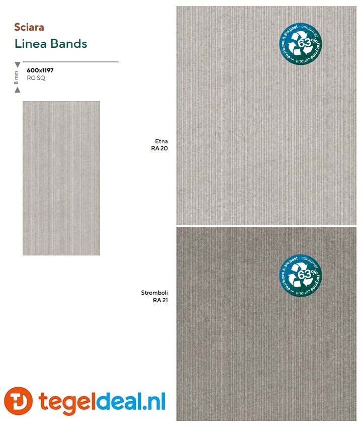 Mirage ReGea, Sciara, LIPARI RA23 Spazzolato A, 30x60 cm