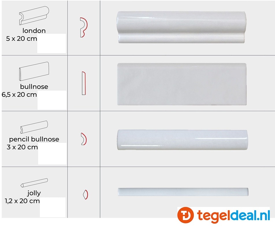 Equipe: Jolly-London-Torello-Bullnose-Pencil Bullnose-Corbel