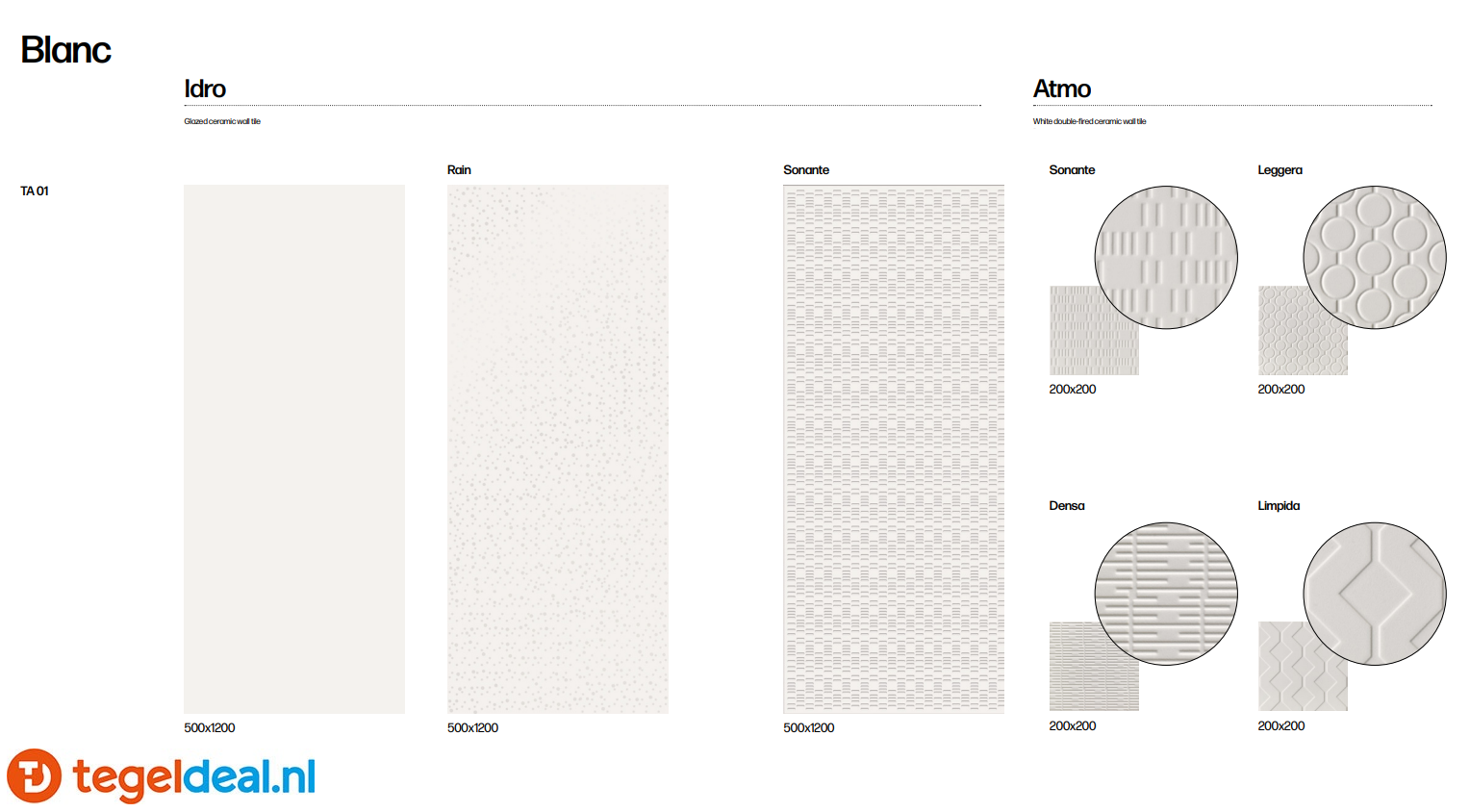 Mirage Terrae, Atmo - Idro - Lito, decoratieve wandtegels / 3D elementen 
