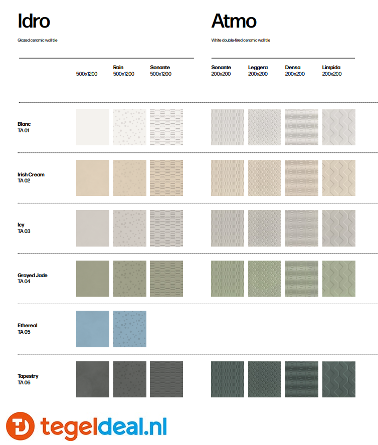 Mirage Terrae, Atmo - Idro - Lito, decoratieve wandtegels / 3D elementen 