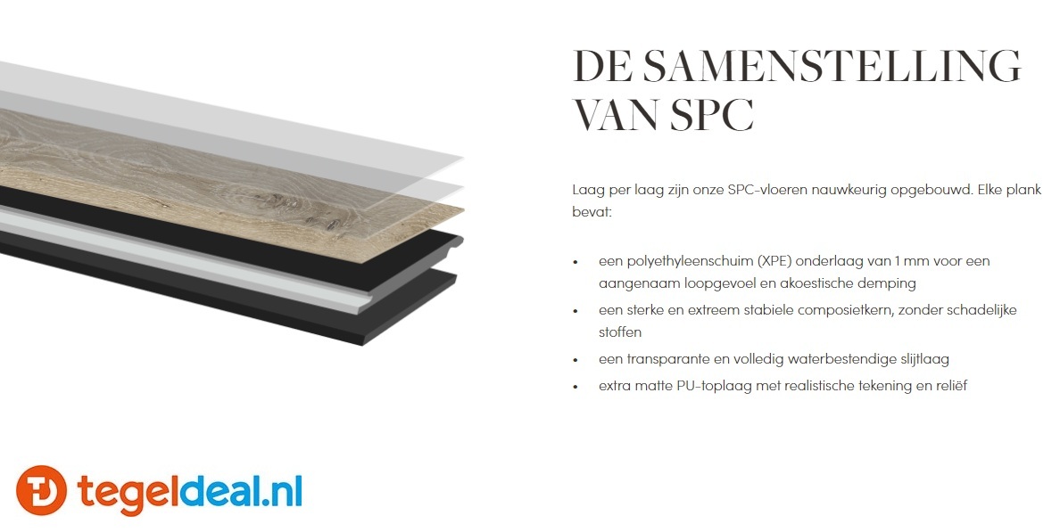 JESI Plank, 18x152,4x0,65 cm, A13040, Rigid SPC Click Vloer      